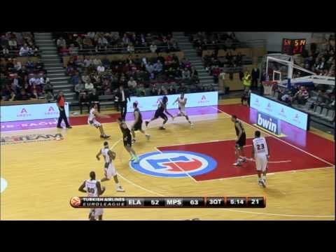 Nightly Notable: Blake Schilb, Elan Chalon-Sur-Saone