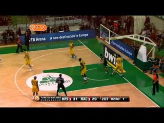 Highlights: Montepaschi Siena-Maccabi Electra Tel Aviv