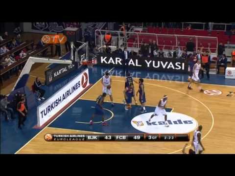 Highlights: Besiktas JK Istanbul-FC Barcelona Regal