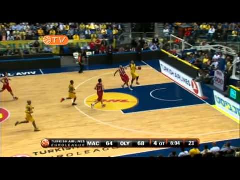 Highlights: Maccabi Electra Tel Aviv-Olympiacos Piraeus