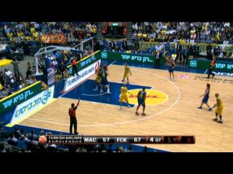 Highlights: Maccabi Electra Tel Aviv-FC Barcelona Regal