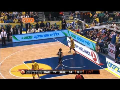 Highlights: Maccabi Electra Tel Aviv-Besiktas JK Istanbul