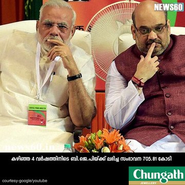 BJP emerges as corporate favourite, receives Rs 705 crore in four years, reveals ADR report