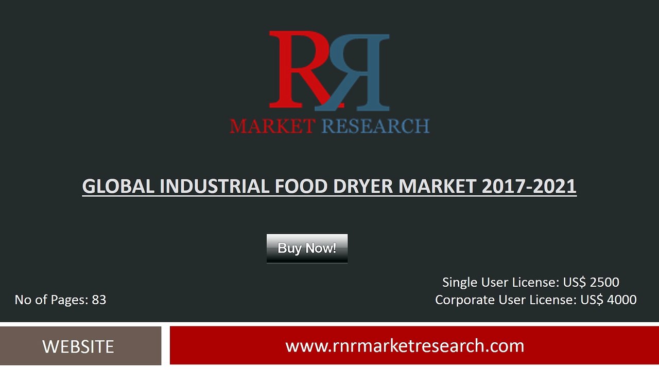 Global Industrial Food Dryer Market Share & Forecast 2017-2021