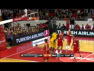 Highlights: Lokomotiv Kuban Krasnodar-Maccabi Electra Tel Aviv
