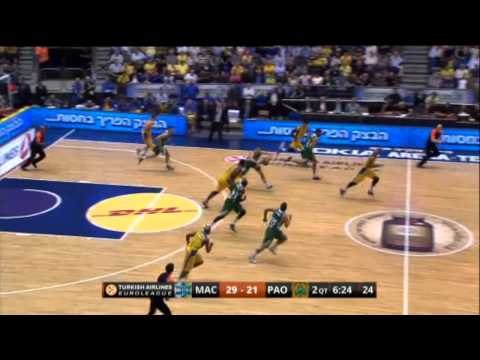 Highlights: Maccabi Electra Tel Aviv-Panathinaikos Athens