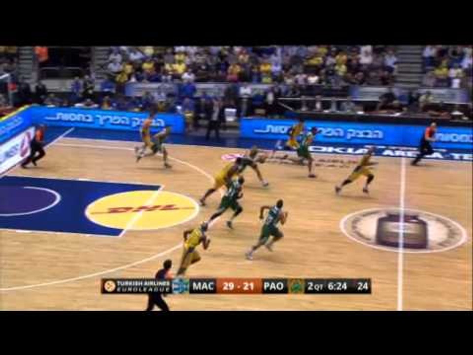 Highlights: Maccabi Electra Tel Aviv-Panathinaikos Athens