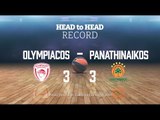 Greatest Rivalries: Olympiacos vs Panathinaikos