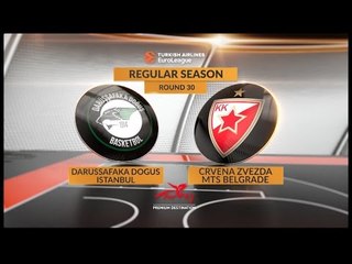 Download Video: Highlights: Darussafaka Dogus Istanbul-Crvena Zvezda mts Belgrade