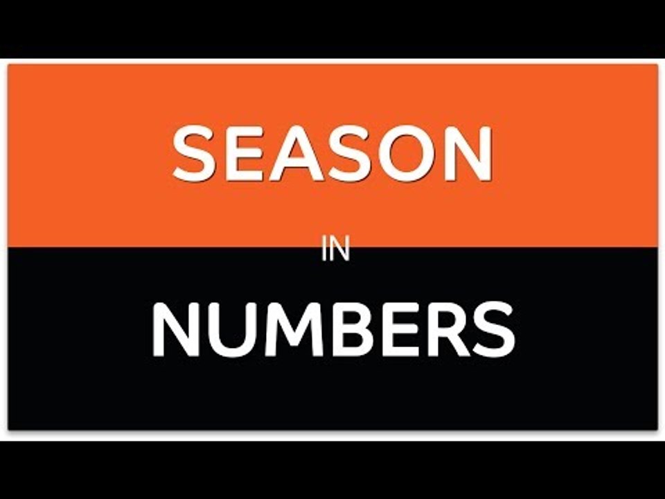Season in Numbers!