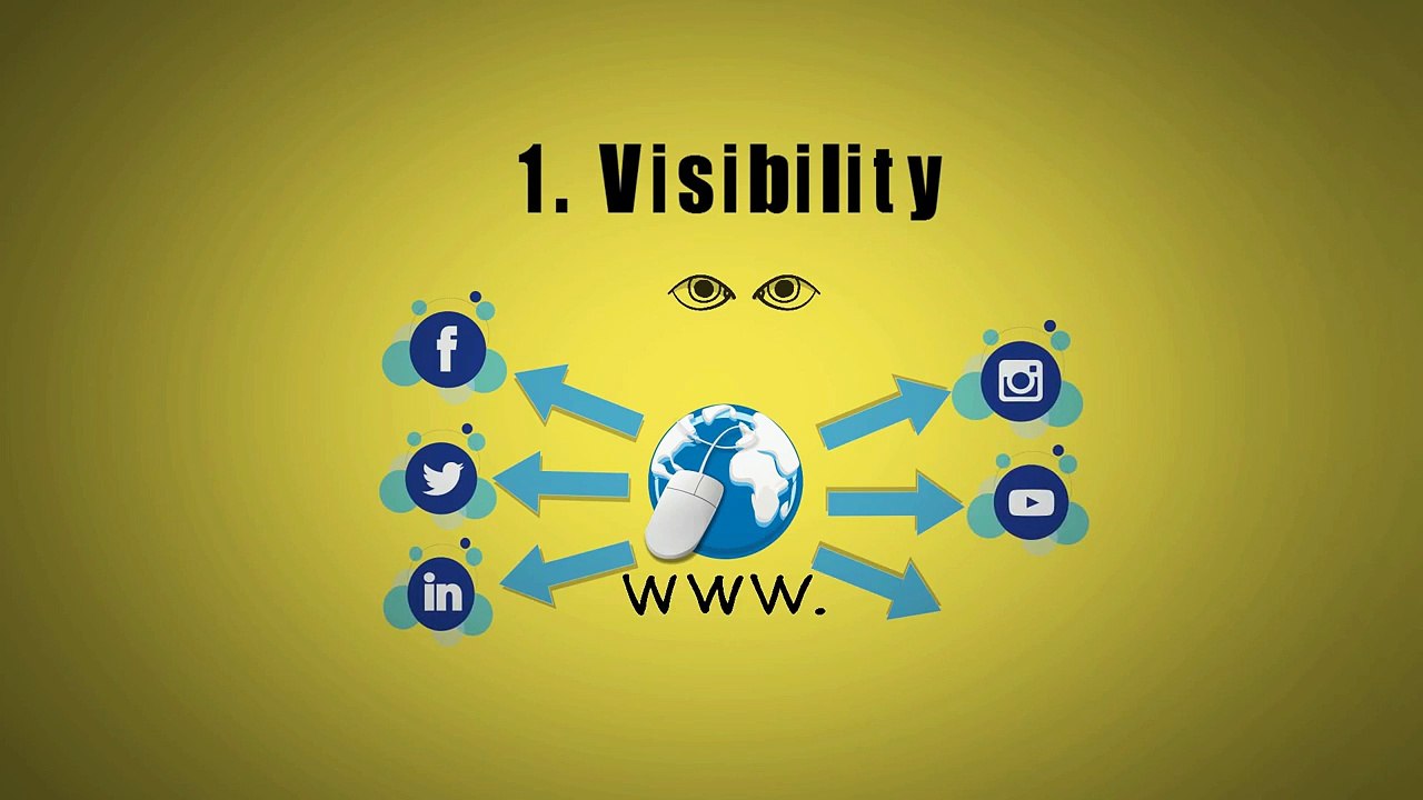 Understanding Digital Marketing Process - GroVine