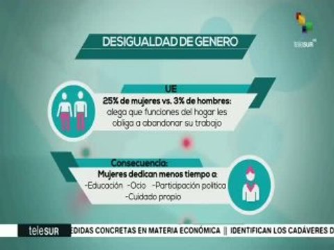 Cifras mundiales sobre desigualdad de género en el ámbito laboral