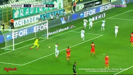 Pablo Batalla penalty Goal HD - Bursaspor 2 - 0 Alanyaspor - 19.08.2017 (Full Replay)