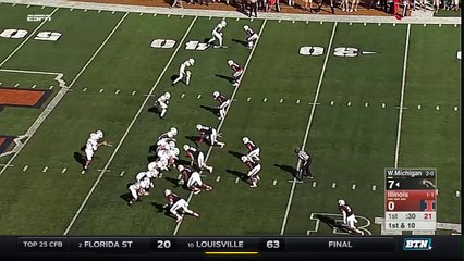 Western Michigan at Illinois - Football Highlights-7gVYZECxTz0