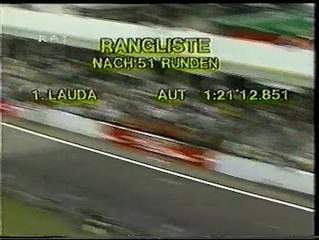 Gran Premio d'Austria 1984: Arrivo