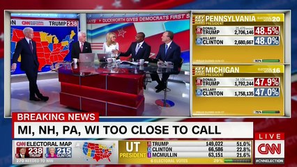 Van Jones: Whitelash Fueled Trumps Win; 11 9 2016