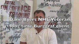 Dave Manson 16Year NHL Standout On Burggraf