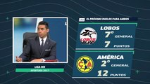 ¿Porqué le esta saliendo todo bien al América?