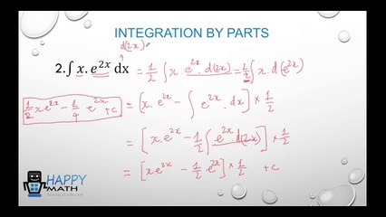 Master Integration by Parts for A Level & IB Math 📚