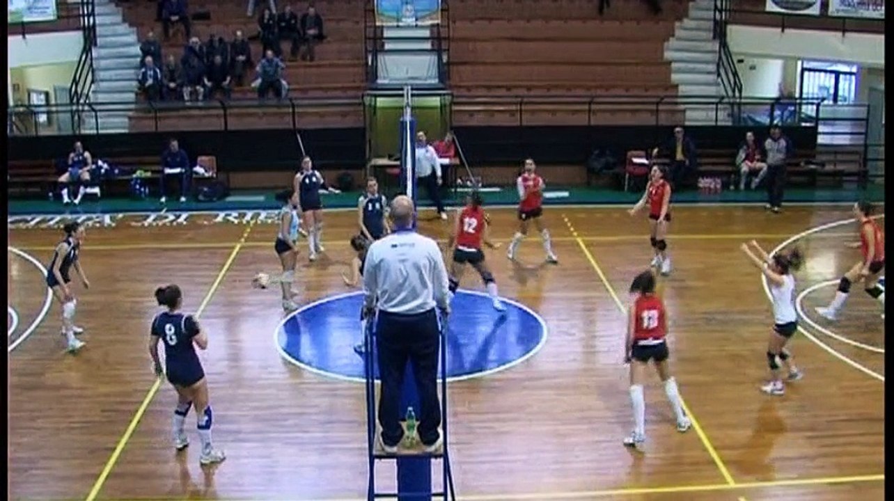 2° Set - Città di Rieti vs Asd Ares