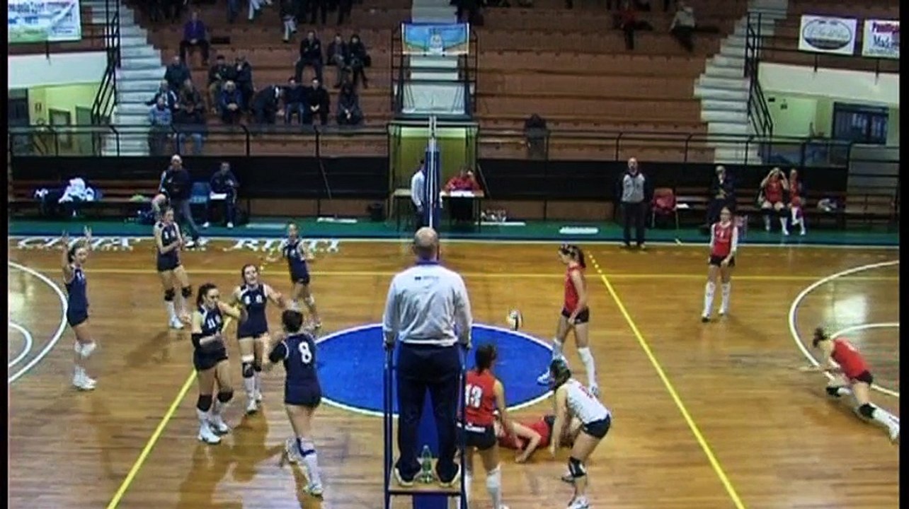 5° Set - Città di Rieti vs Asd Ares