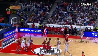 Espacio+ 2013/2014 - Lectura atacante - Rudy Fernández