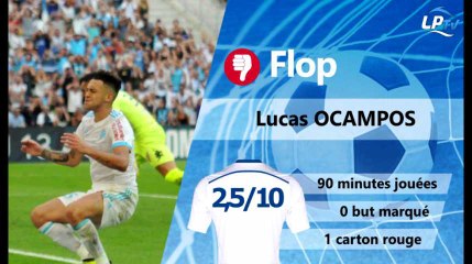 OM 1-1 Angers : les Tops et les Flops