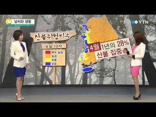 [오늘의 생활날씨] 오늘 고온 건조...봄철 산불 예방법 / YTN