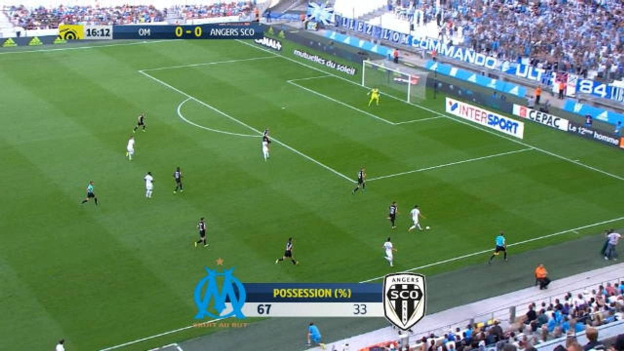 Marseille left frustrated by Angers