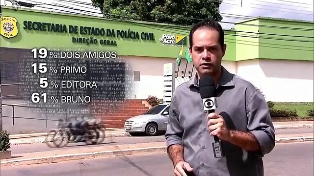 'Menino do Acre' fala pela primeira vez ao Fantastico e faz revelações sobre desaparecimento
