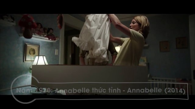 Trình tự thời gian phim kinh dị The Conjuring