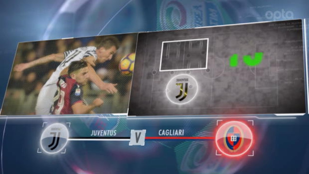 SEPAKBOLA: Serie A: 5 Things... 'Lucky 13' Bagi Sang Juara Bertahan Juventus