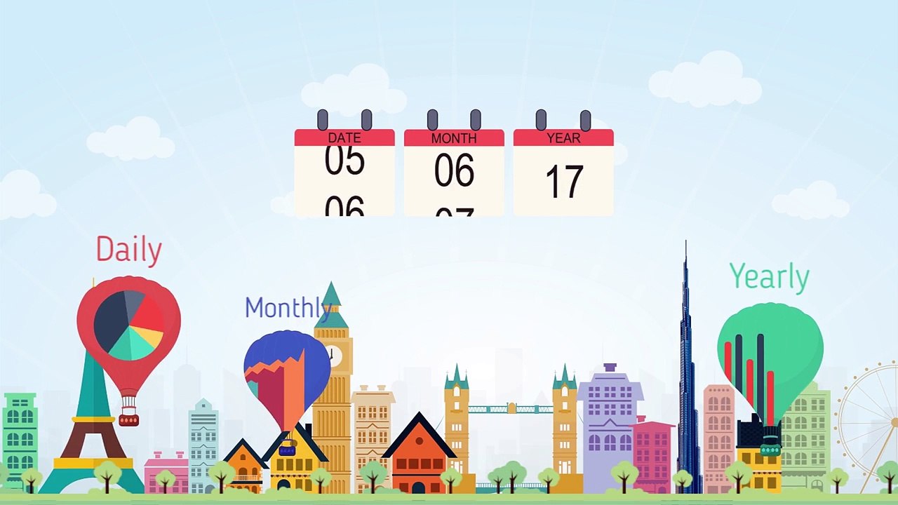 Sales Management Software