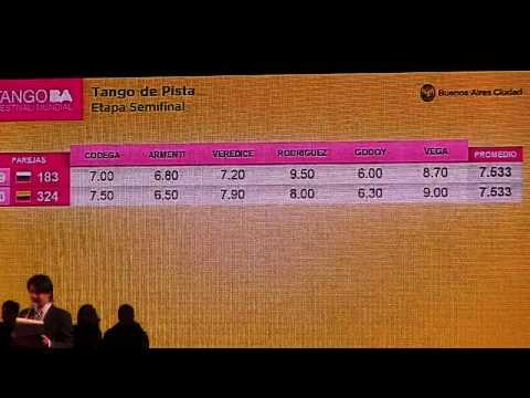 Finalistas Tango Pista, Mundial 2013