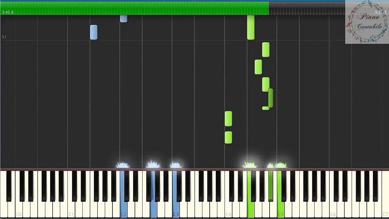 Tonari no Totoro My Neighbor Totoro ED Hayao Miyazaki Piano Tutorial #345