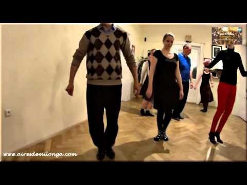Clase de tango en Tango Praga, Republica Checa