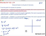 Precalculus 1.43 Symmetry of Graphs of Functions About the Origin