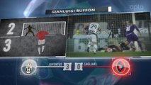 5 Things... Buffon continues spot-kick heroics