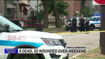 8 Killed, 50 Injured in Weekend Violence Across Chicago