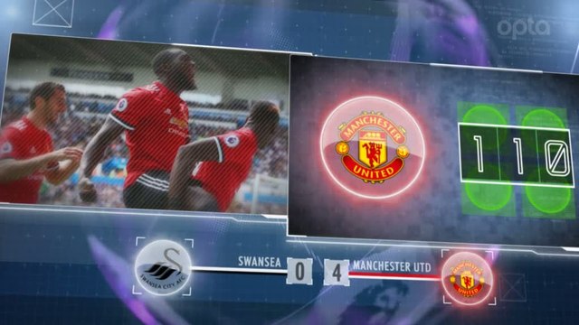 Foot - ANG : 5 choses à retenir de la 2e journée