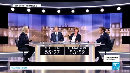 The #French Too smart for #Fakenews