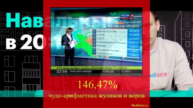 ПОКА НЕ УДАЛИЛИ Запрещено в СМИ и даже на Митинге 12 июня 2017 Революция Мальцева Арест На