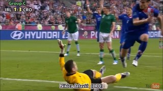 Tous les buts Euro 2012 todos los goles Euro 2012 todos os gols Euro 2012 All goals & Highlights Euro 2012