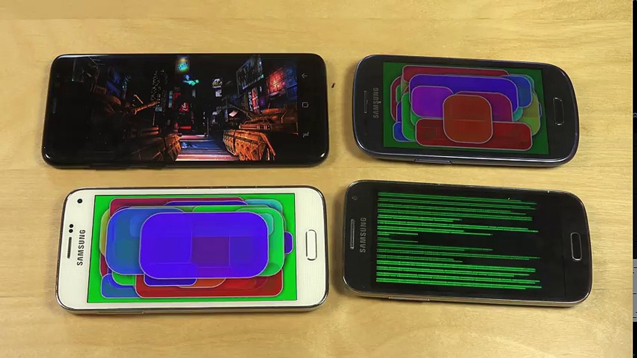 Samsung Galaxy S8 vs. S5 Mini vs. S4 Mini vs. S3 Mini - Benchmark Speed Test