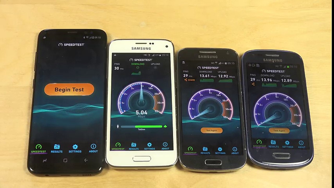 Samsung Galaxy S8 vs. S5 Mini vs. S4 Mini vs. S3 Mini - Internet Speed Test