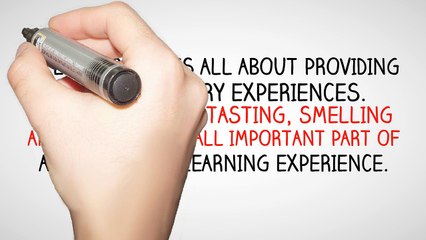 STEM For Kids – The Cool Way To Entertain