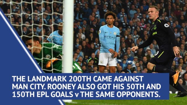 Wayne Rooney - 200 Premier League goals