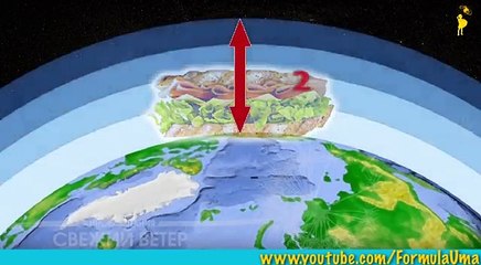 Et enfants sur le climat météo