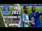 Everton In 2022 According To Football Manager 2017