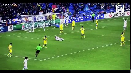 Cristiano Ronaldo 100 Champions League Goals Highlights - 22 Aug 2017